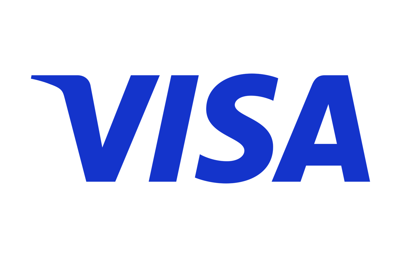 Payment method